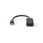 Displayport mini 1.4 -> HDMI kabel 0,2 m verguld
