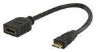 HDMI mini -> HDMI kabel 0,2 m.