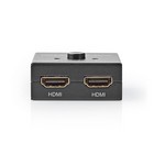 HDMI switch 2 poort (4K)